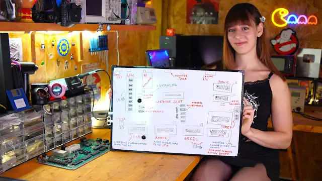 Strumentazione Professionale